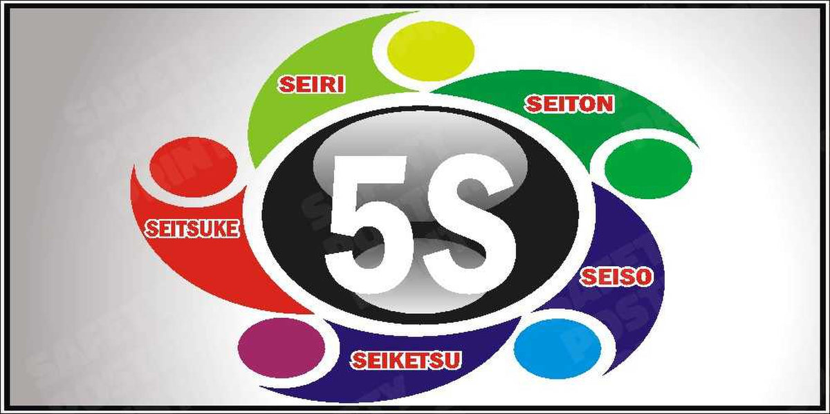 5S Japanese Terms - Workplace Organisation Cycle