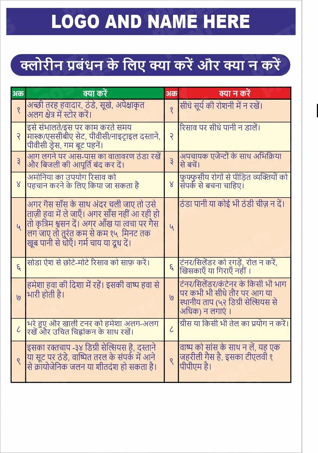 CHM-31 Chlorine Handling - Do's and Don'ts - Hindi workplace safety poster