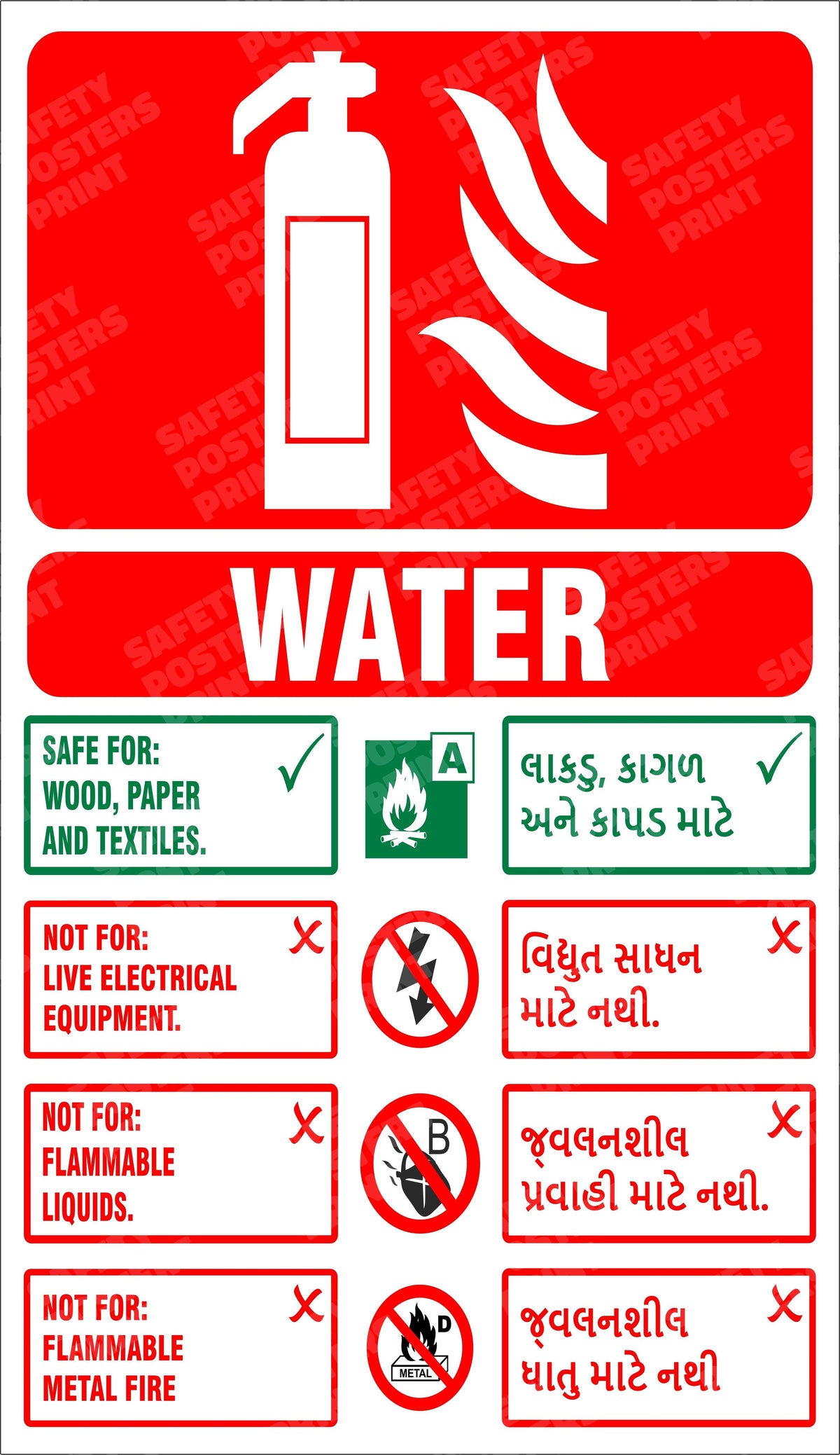 Water Fire Extinguisher - Suitable Use Guide