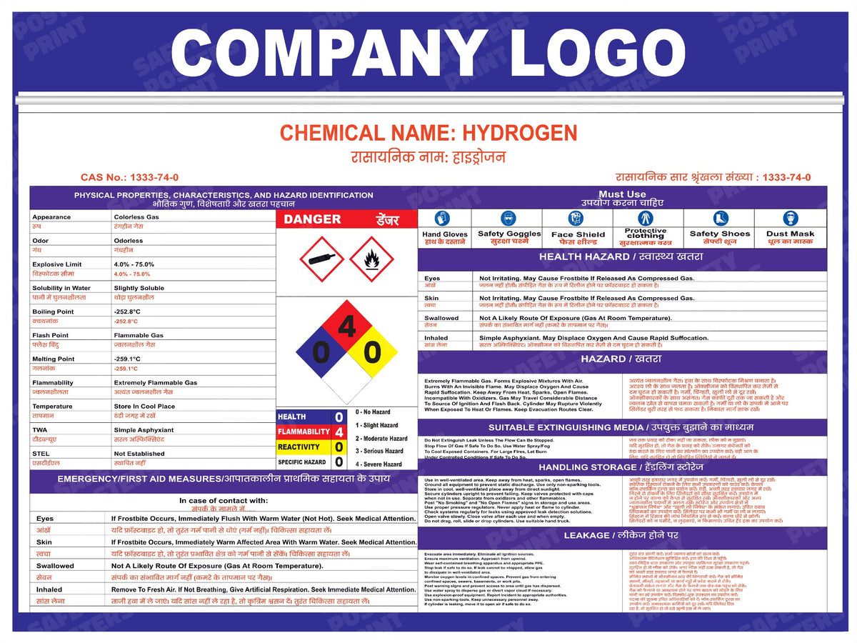 Hydrogen workplace MSDS safety poster artwork