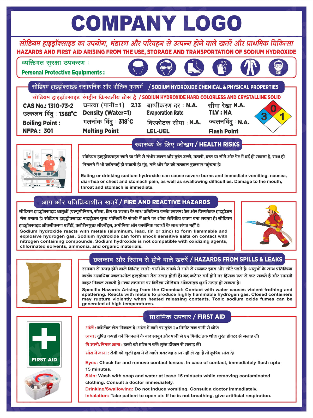 GHS-14 Sodium Hydroxide - Chemical Safety Data Guide workplace chemical safety poster