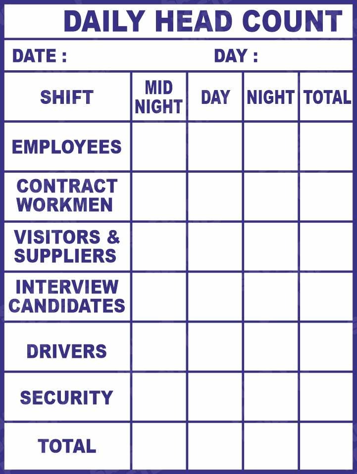 Daily Head Count - Shift Attendance Display Board - Safety Poster - GS-79
