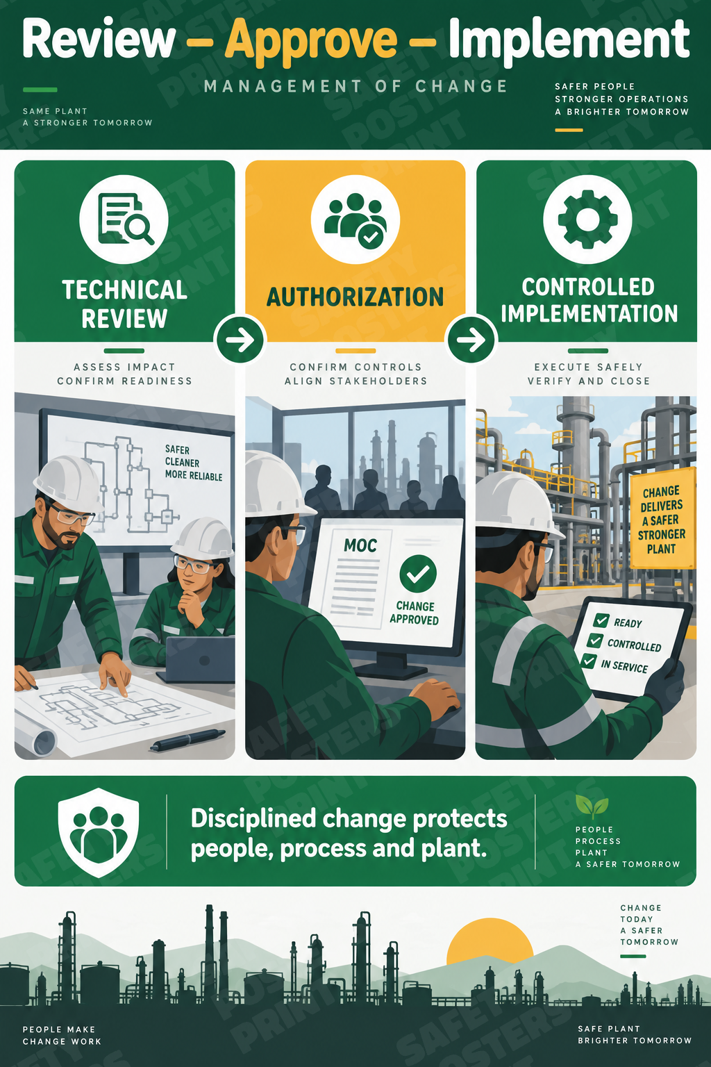 Management poster SMS-374