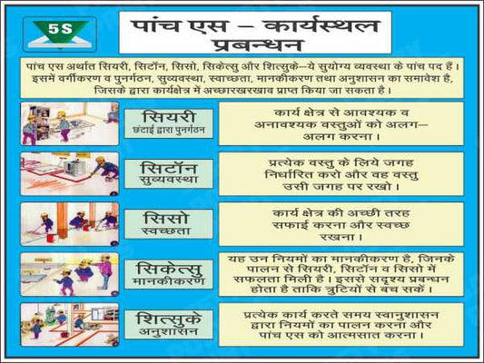 5S Workplace Management - Hindi Guide