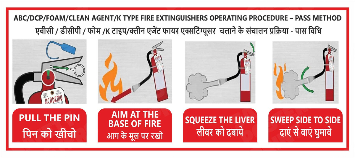 Fire Safety Awareness Sign - Design 14