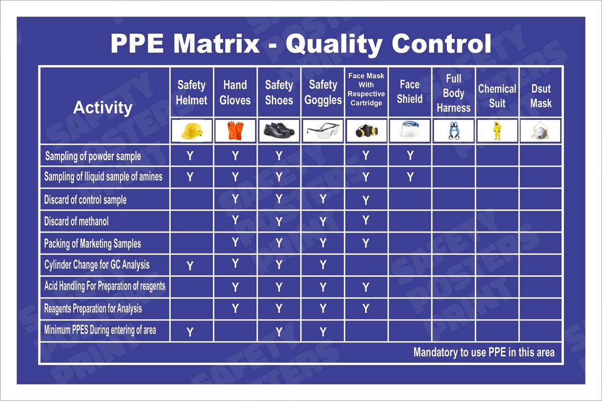 Quality Management Awareness Sign - Design 3