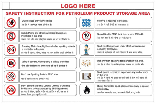 Petroleum Handling Safety Instructions Sign