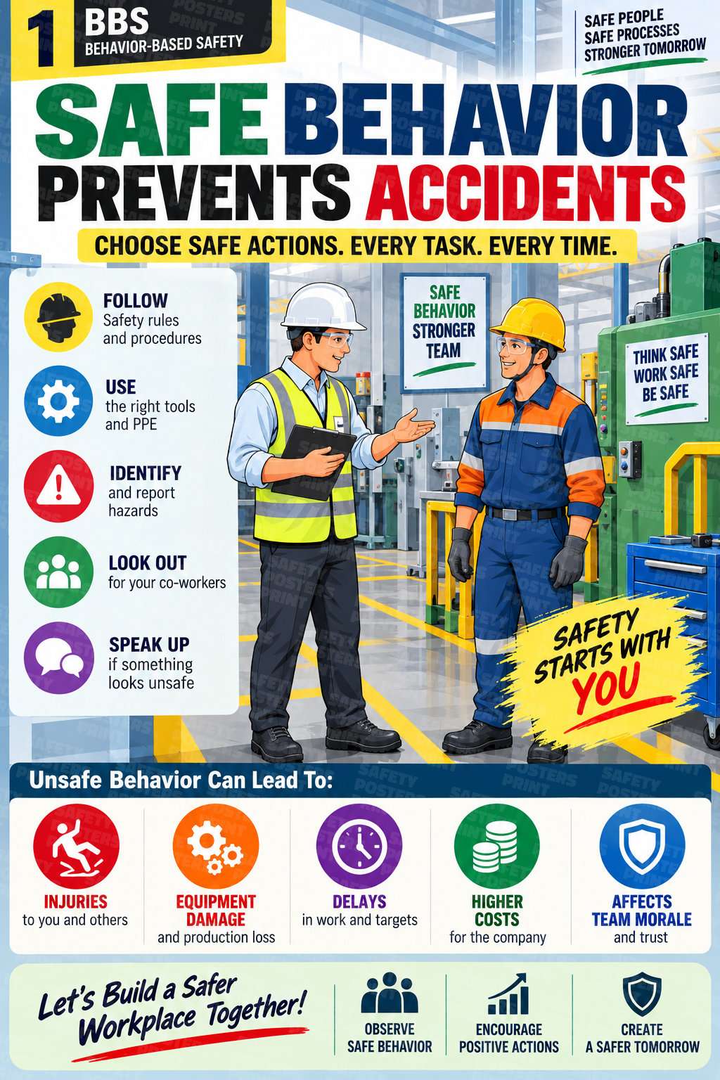 Safe Behavior Prevents Accidents - Choose Safe Actions Every Task, Every Time safety poster