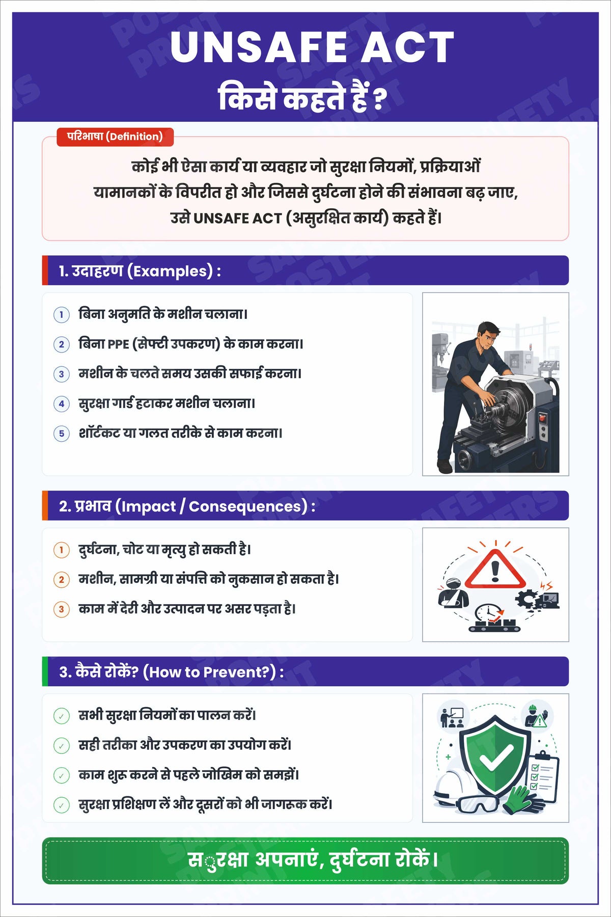 BBS-65: Unsafe Acts - Meaning, Examples and Prevention. Hindi vertical workplace safety poster.