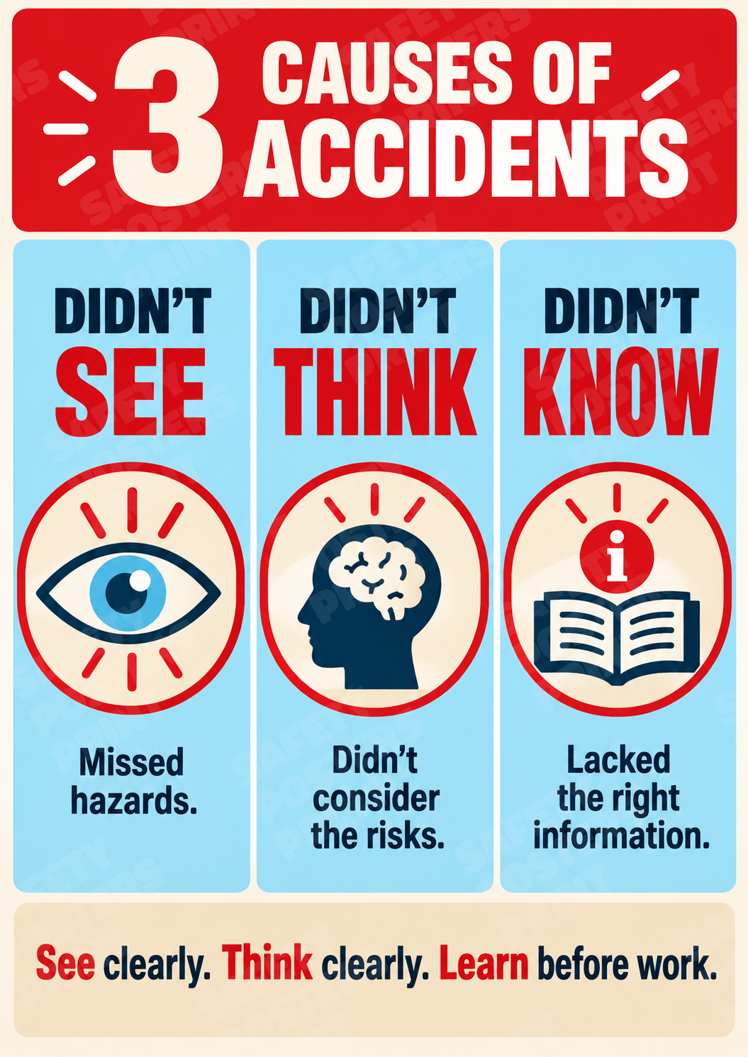 BBS-68: Three Causes of Accidents - See, Think and Know. English vertical workplace safety poster.