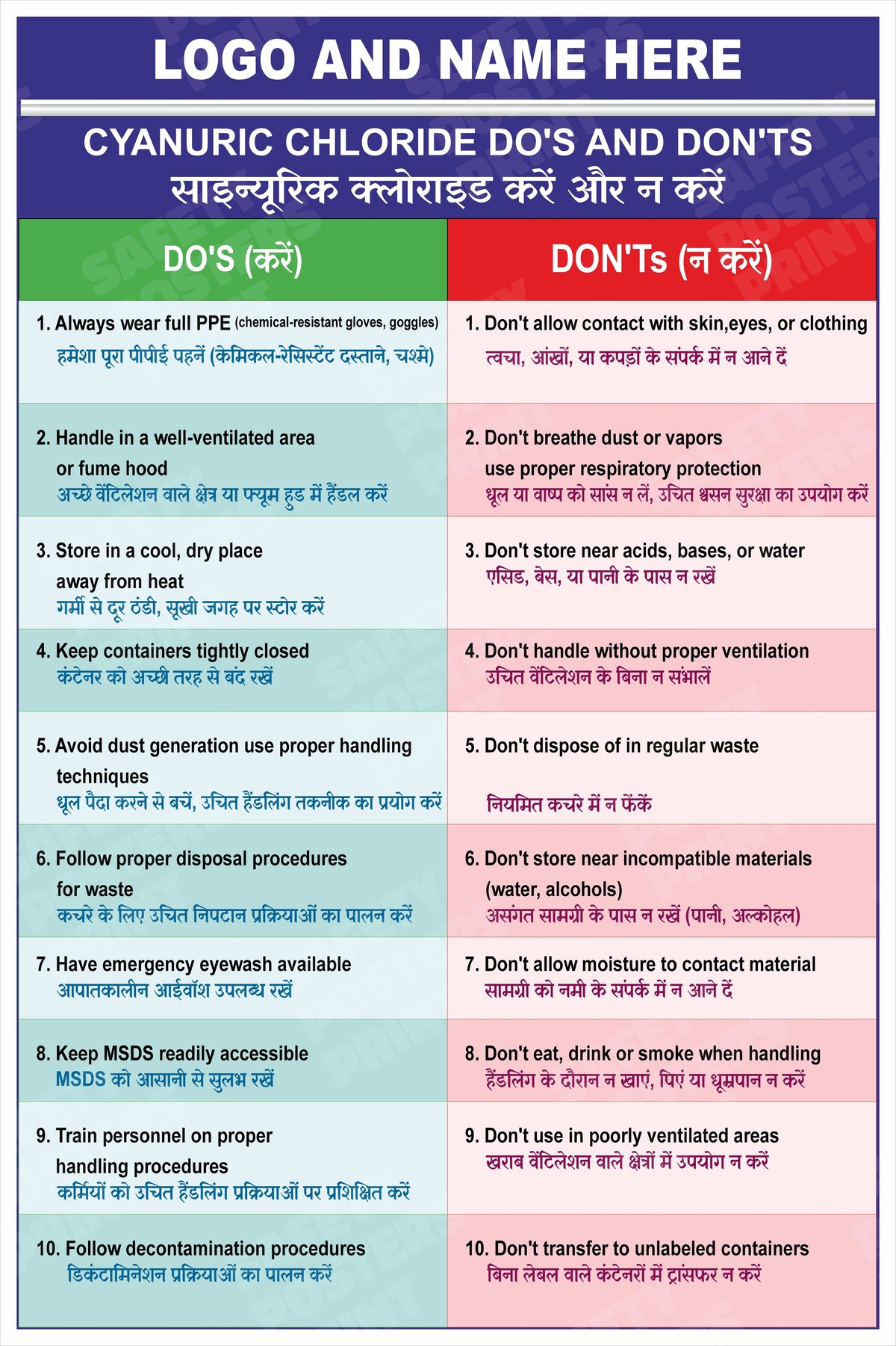 CHM-43 Cyanuric Chloride - Do's and Don'ts workplace safety poster