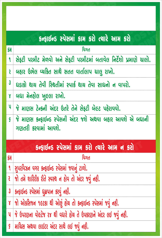 CS-13 Confined Space - Do's and Don'ts - Gujarati workplace safety poster