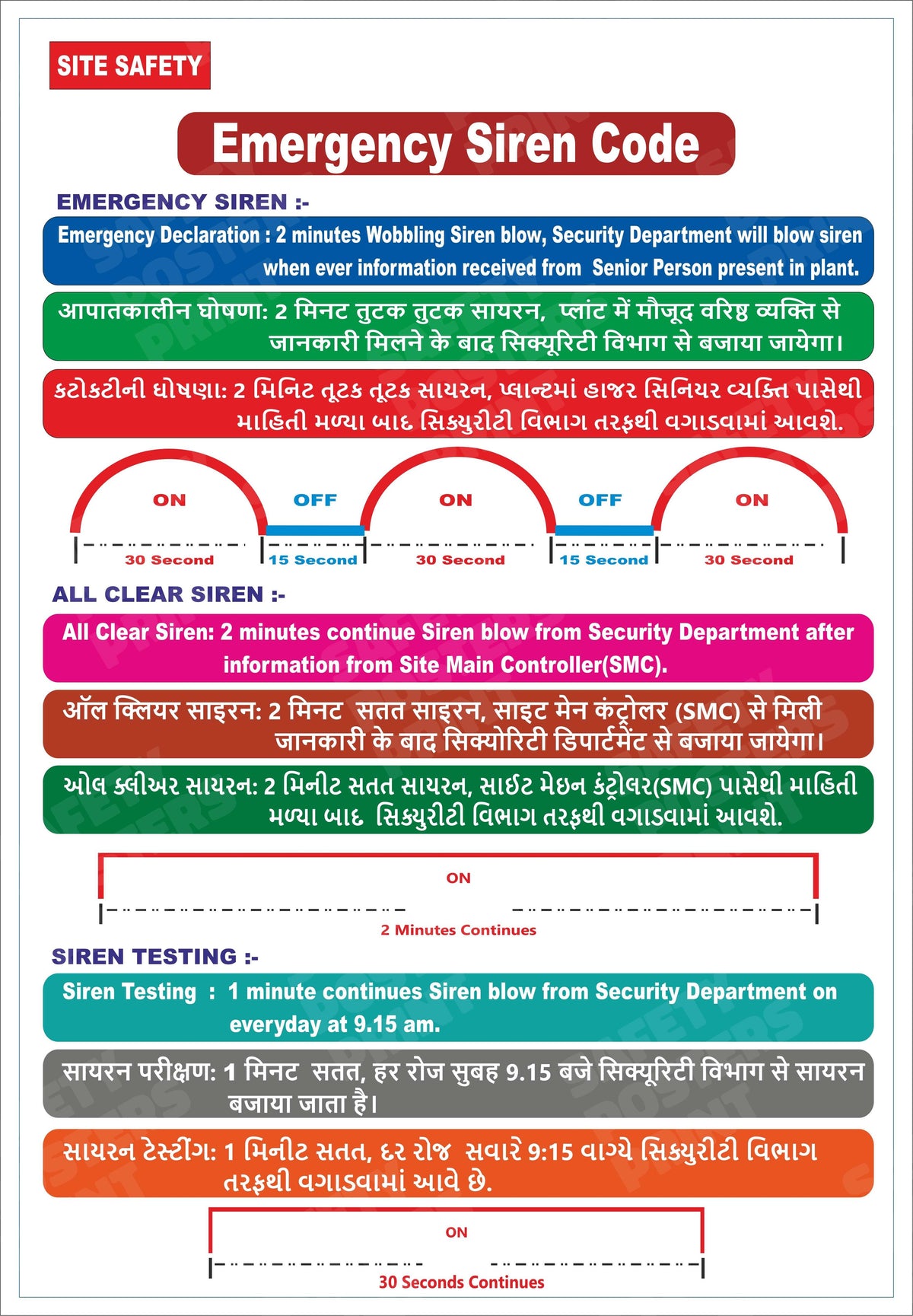 ER-19 Emergency Siren Code - Trilingual Site Guide workplace safety poster