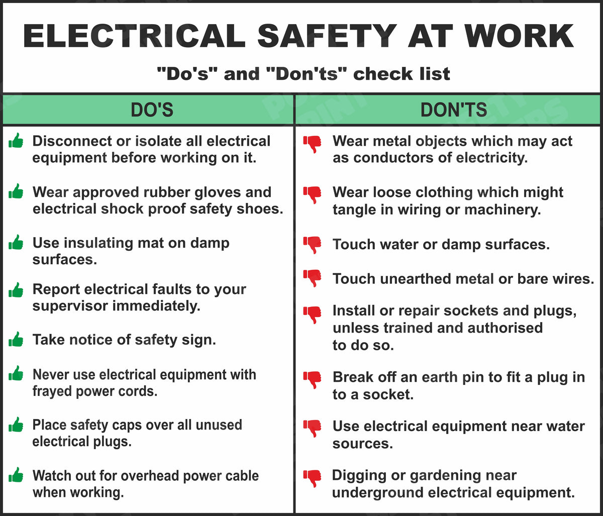 Electrical Safety at Work - Do's and Don'ts Checklist