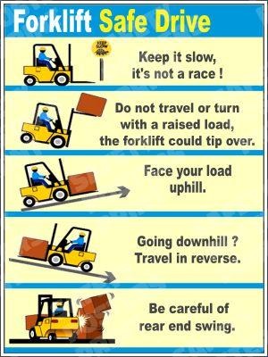 FLT-21 Forklift Safe Drive - Safe Load Handling and Travel Rules. Workplace safety poster.