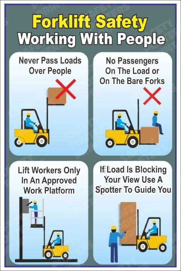 FLT-24 Forklift Safety - Working With People workplace safety poster