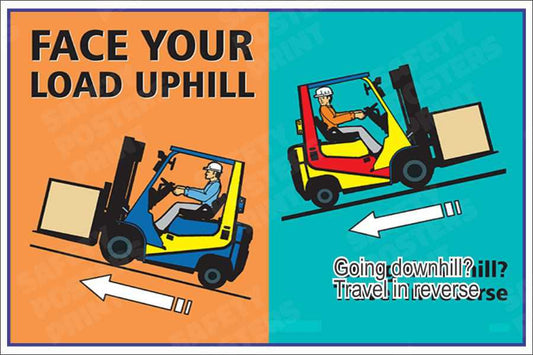 Forklift Slopes - Face Your Load Uphill