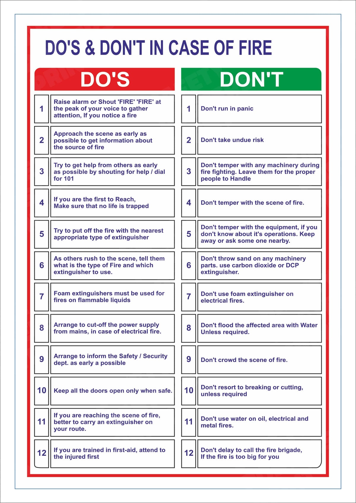 FP-21 Fire Emergency Do's and Don'ts. Workplace safety poster.