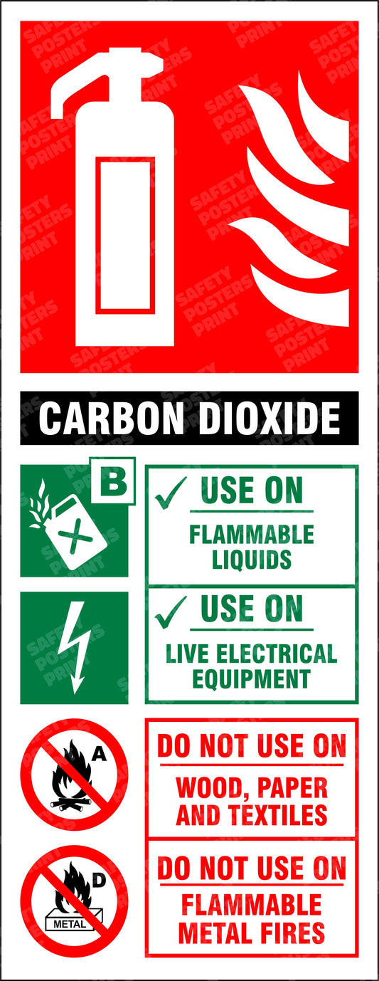 Carbon Dioxide Fire Extinguisher - Use and Restrictions Guide