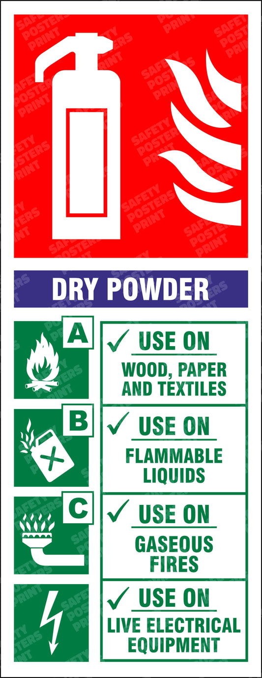 Dry Powder Fire Extinguisher - Suitable Use Guide