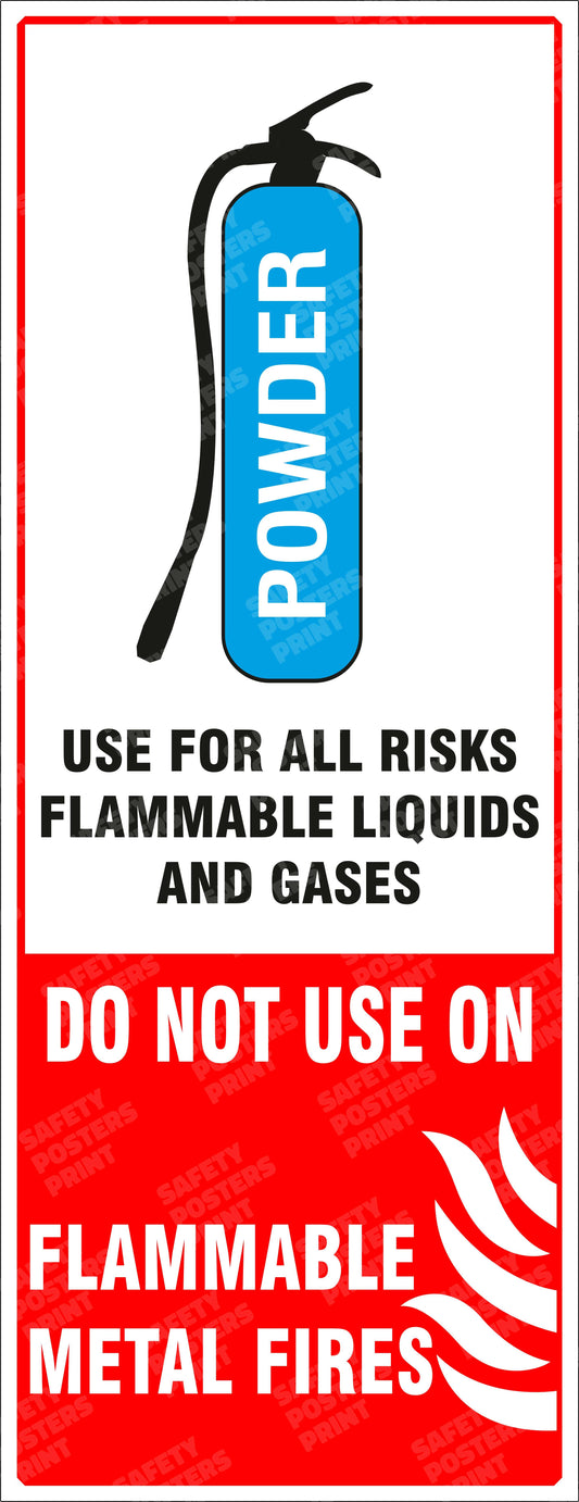 Carbon Dioxide Fire Extinguisher - Electrical and Flammable Liquids Guide
