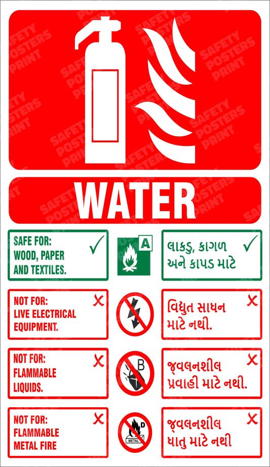 Water Fire Extinguisher - Suitable Use Guide