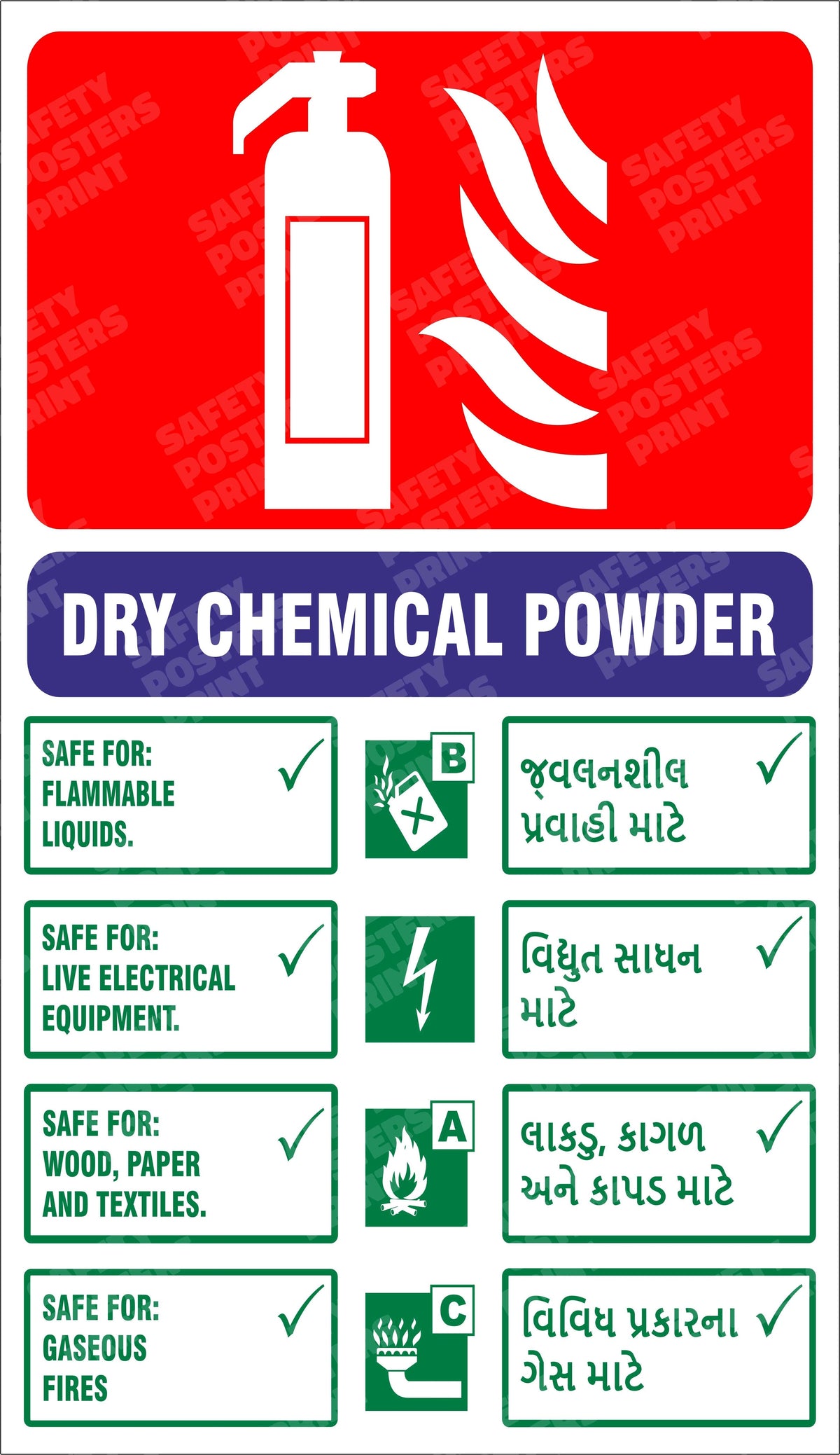 Dry Chemical Powder Fire Extinguisher - Suitable Use Guide
