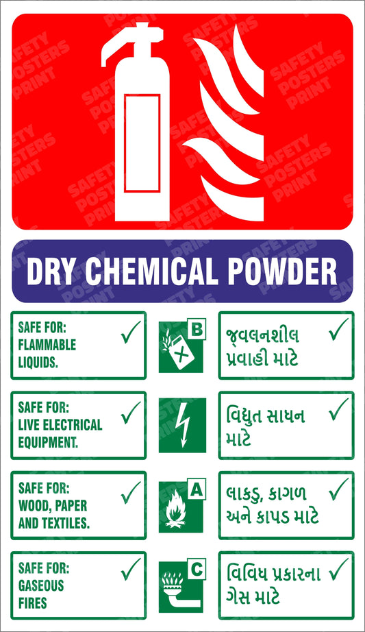 Dry Chemical Powder Fire Extinguisher - Suitable Use Guide