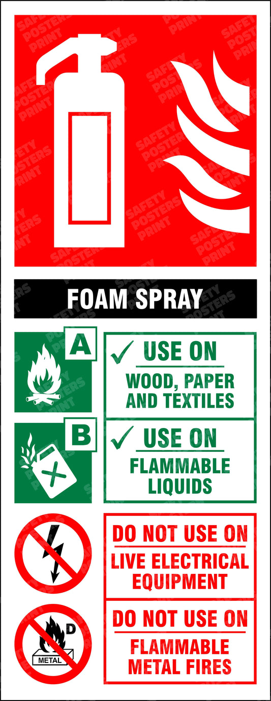 Foam Spray Fire Extinguisher - Suitable Use Guide