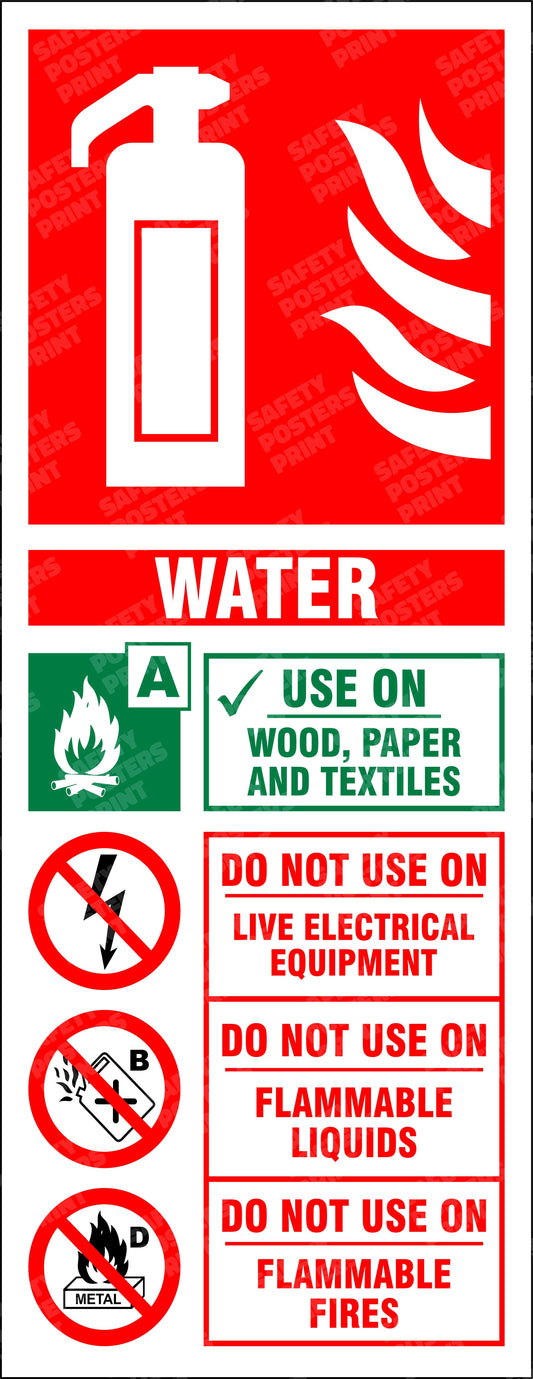 Water Fire Extinguisher - Fire Class Guide