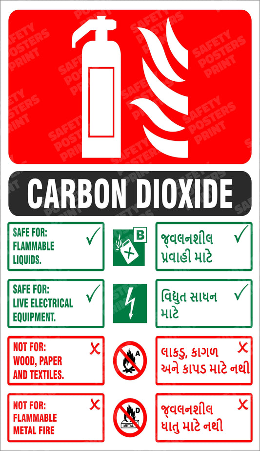 Carbon Dioxide Fire Extinguisher - Gujarati Safety Guide