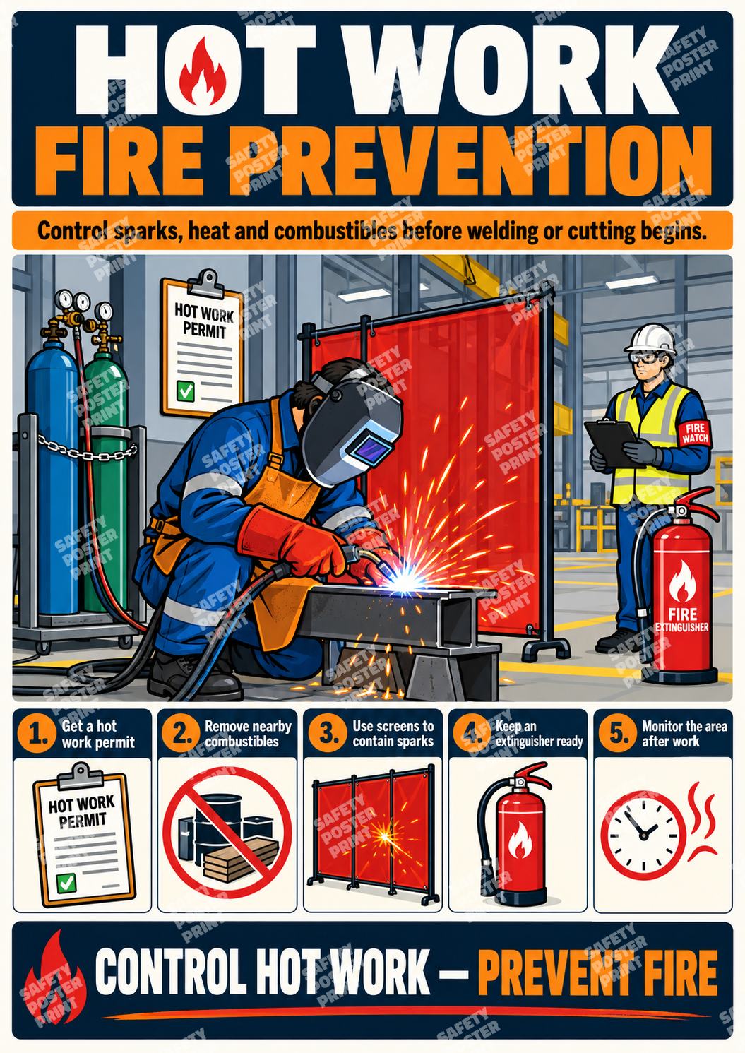 FP-6 Hot Work Fire Prevention poster showing welding, a fire watch and reminders about permits, combustibles and fire equipment.