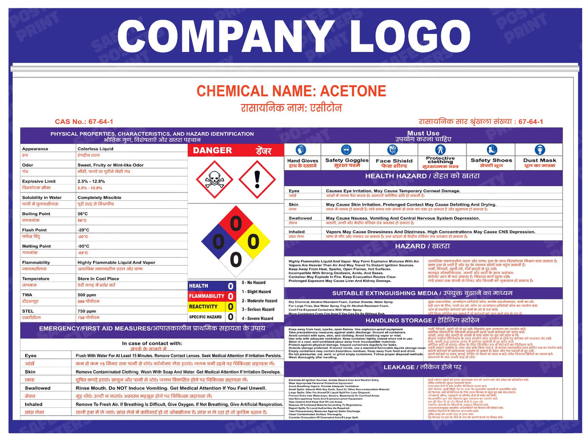 Acetone workplace MSDS safety poster artwork