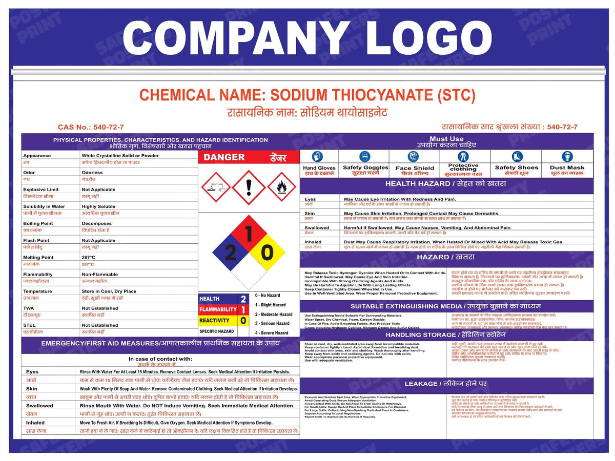 Sodium Thiocyanate (STC) workplace MSDS safety poster artwork