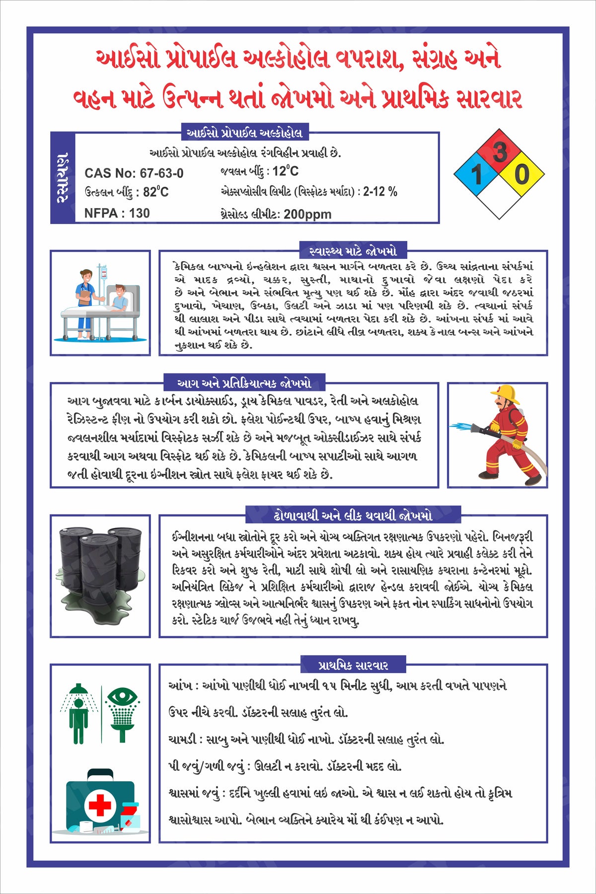 Isopropyl Alcohol - Gujarati Chemical Safety Guide - Safety Poster - GHS-40