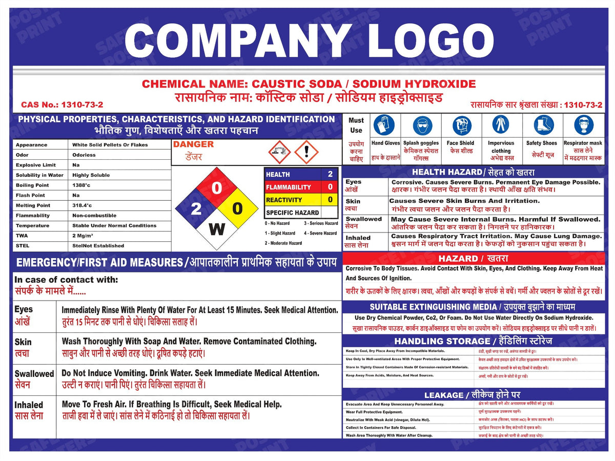 Caustic Soda / Sodium Hydroxide MSDS SDS landscape chemical safety poster CAS 1310-73-2