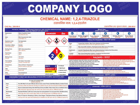 1,2,4-Triazole MSDS SDS landscape chemical safety poster CAS 288-88-0