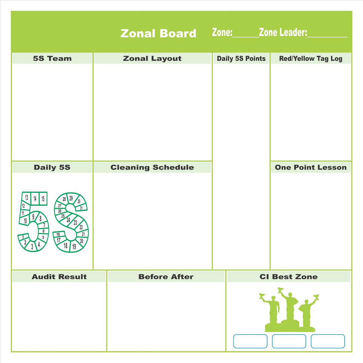 5S Zonal Board - Daily 5S, Audit and CI Tracking