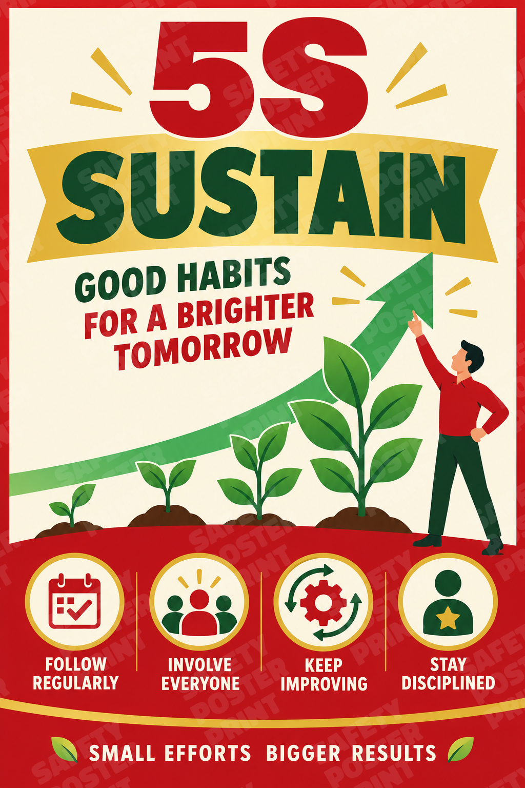 5S Sustain - Good Habits for a Brighter Tomorrow - English vertical safety poster - H5S-76