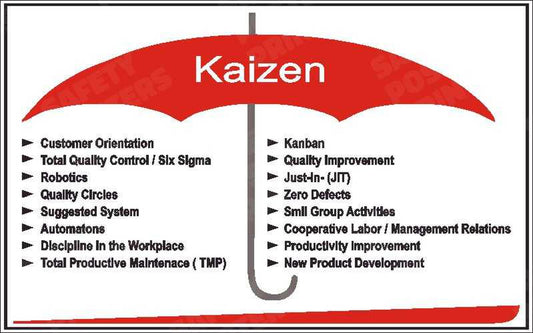 Kaizen Umbrella - Improvement Practices
