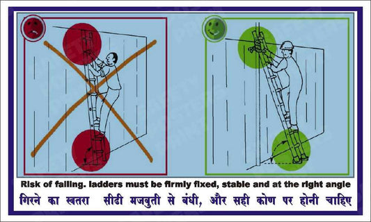 Ladder Setup - Reduce the Risk of Falling