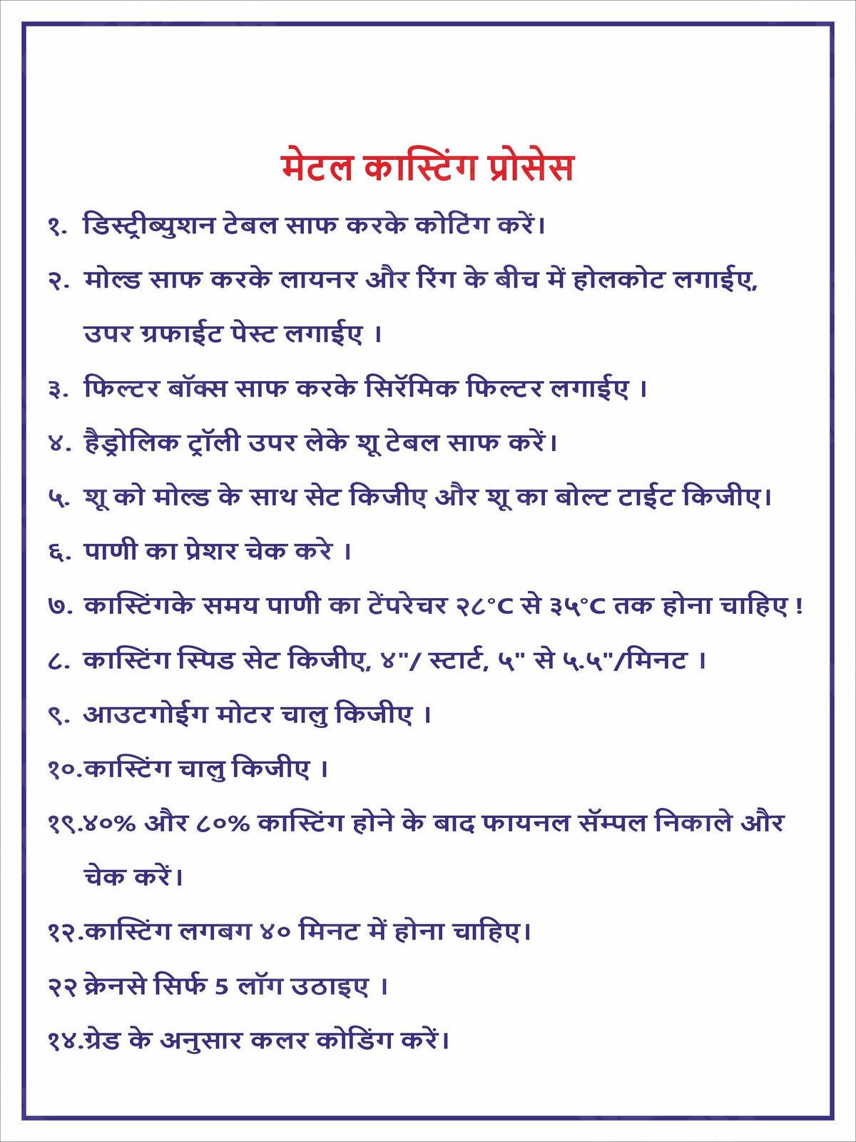 PP-20 Metal Casting Process - Operating Parameters - Hindi. Workplace safety poster.