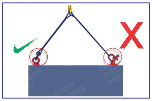 Lifting Hook Position - Safe and Unsafe Comparison