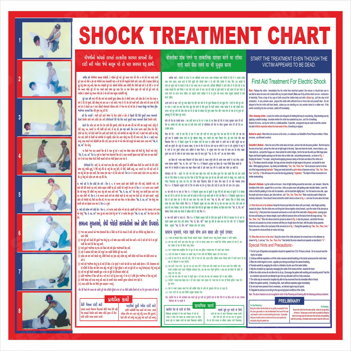 Shock Treatment Chart - Electrical Safety Poster - EMG-77
