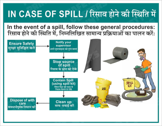 SPL-17: In Case of Spill - General Response Flowchart. English and Hindi horizontal workplace safety poster.