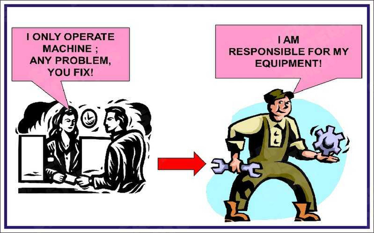 Take Responsibility for Your Equipment