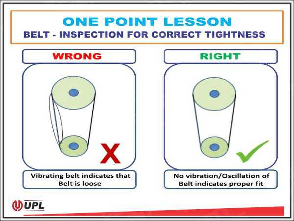 Belt Tightness Inspection - One Point Lesson