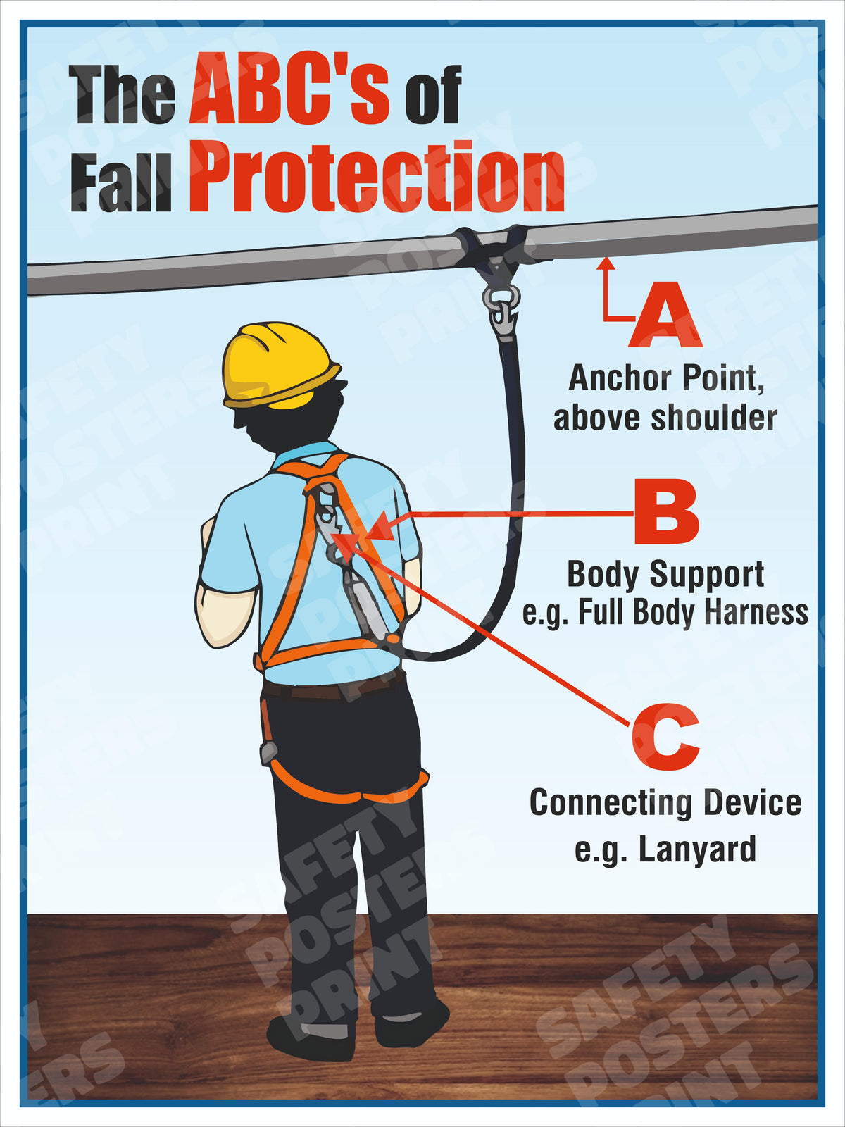 WAH-11 ABC's of Fall Protection - Anchor, Body Support, Connecting Device. Workplace safety poster.