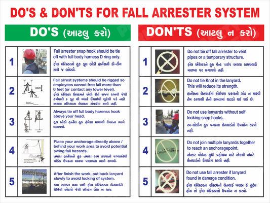 WAH-24: Fall Arrester System - Dos and Donts. English and Gujarati horizontal workplace safety poster.