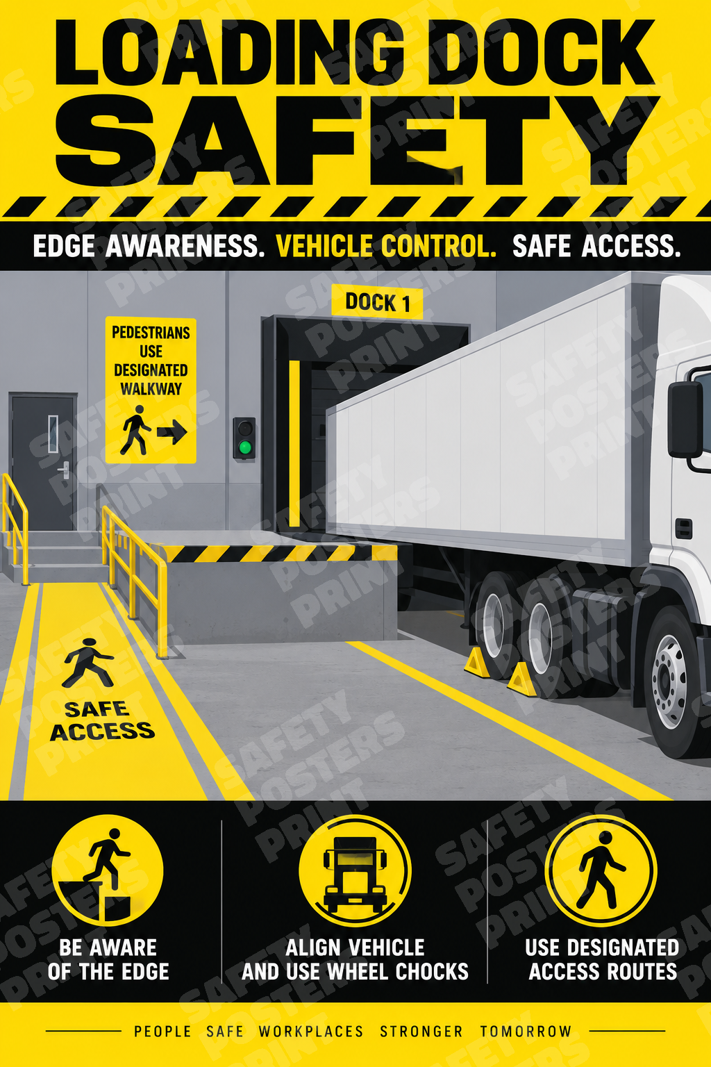 WH-11 Loading Dock Safety - Edge Awareness, Vehicle Control, Safe Access. Workplace safety poster.